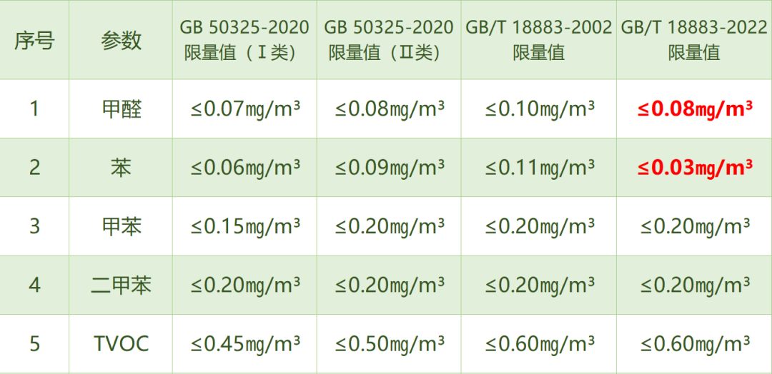 大津环保壁材